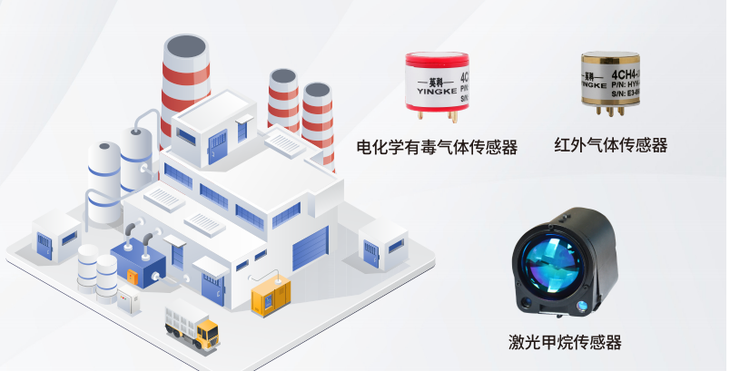 企业微信截图_17478825597268